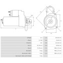 Μίζα Renault MASCOTT 130.55 2.8-1